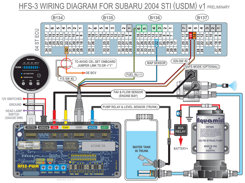 [DIAGRAM] 2004 Subaru Impreza Wrx Sti Wiring Diagram FULL Version HD