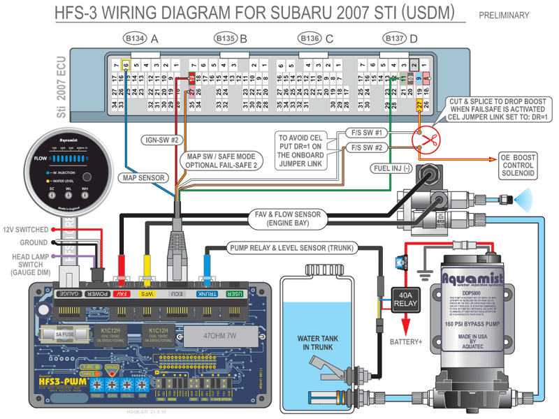 2015 wrx radio wiring diagram