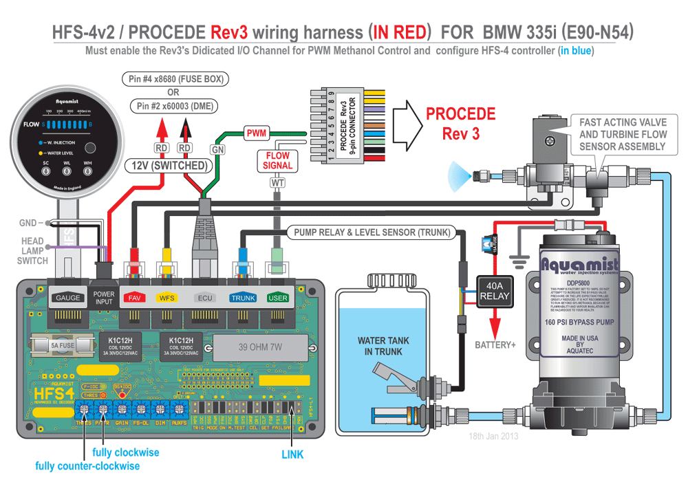 Bmw N54 Wiring Diagram - Wiring Diagram Schema