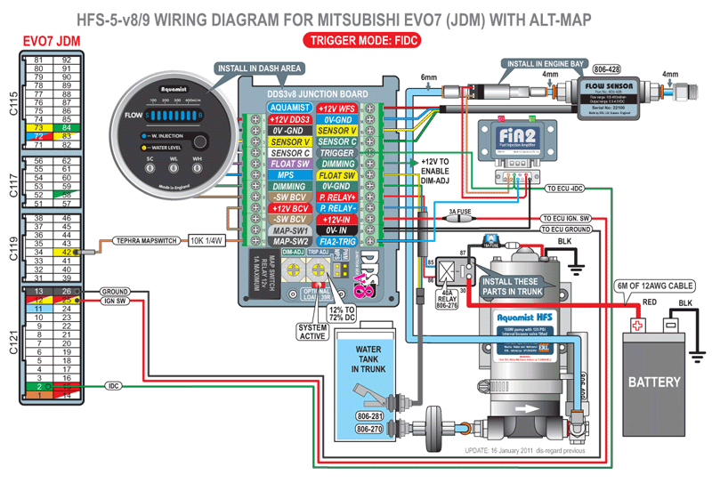 Map Switching Wiring Diagram For Jdm Evo7