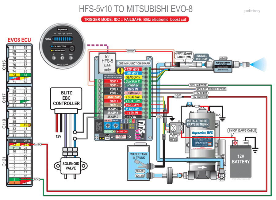 HFS-5 V10 install on evo 8 - EvolutionM - Mitsubishi Lancer and Lancer ...