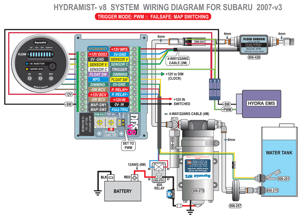 Element Tuning Hydramist Official Q&A - Page 26 - NASIOC
